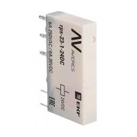 Изображение слайда