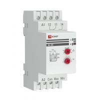 Изображение слайда