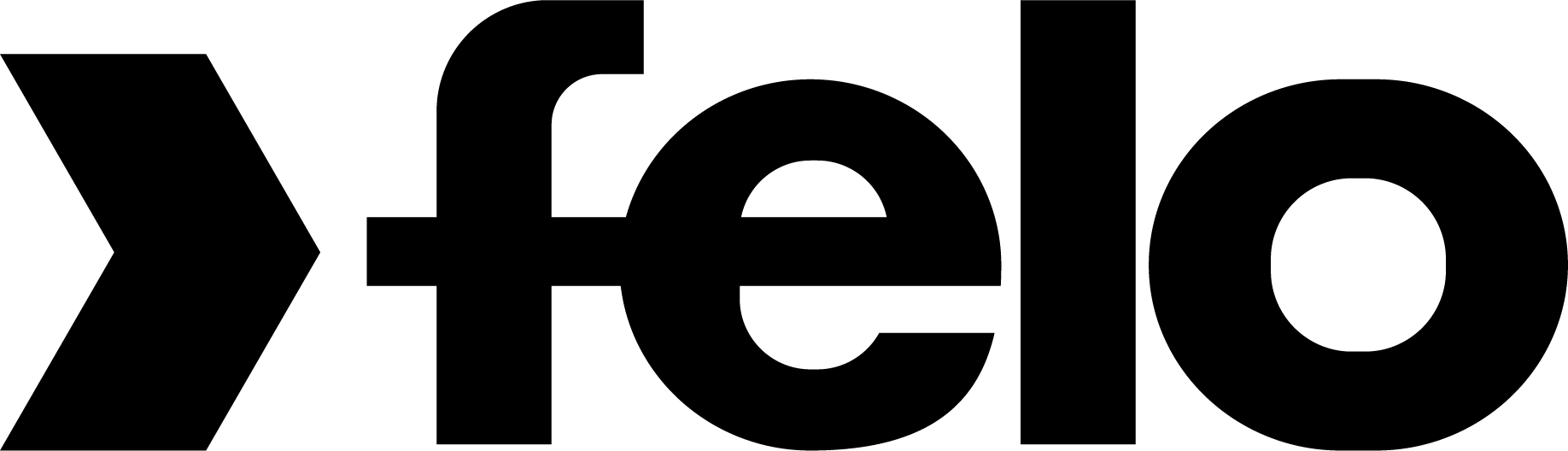 Набор шестигранных ключей с шаровым окончанием (уп.13шт) Felo 37513001